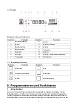 Предварительный просмотр 15 страницы Respekta PYRO 9 TOUCH Operating And Installation Instructions