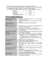 Preview for 13 page of Respekta WKS 14 User Manual