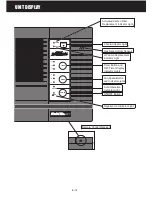 Предварительный просмотр 13 страницы RespirAide 200T Operation Manual