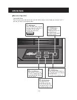 Предварительный просмотр 15 страницы RespirAide 300T Operation Manual