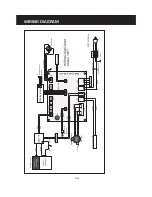 Preview for 21 page of RespirAide 300T Operation Manual