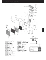 Preview for 8 page of RespirAide 300T Service Manual