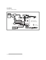 Предварительный просмотр 21 страницы RespirAide R400T Operational Manual