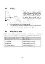 Предварительный просмотр 11 страницы Respiray Wearable Air Purifier User Manual