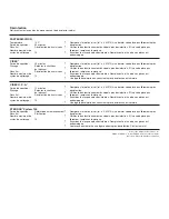 Preview for 4 page of Respironics 302433 Instructions For Use Manual