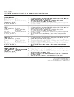 Preview for 6 page of Respironics 302433 Instructions For Use Manual