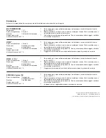 Preview for 10 page of Respironics 302433 Instructions For Use Manual