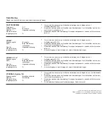 Preview for 12 page of Respironics 302433 Instructions For Use Manual