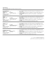 Preview for 14 page of Respironics 302433 Instructions For Use Manual