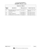 Preview for 32 page of Respironics Alice PDx Service & Technical Reference Manual