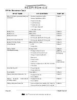 Preview for 35 page of Respironics Alice PDx Service & Technical Reference Manual