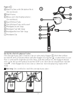 Preview for 3 page of Respironics Amara View Instructions For Use Manual