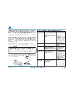 Предварительный просмотр 12 страницы Respironics bilichek Service Manual