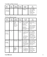 Preview for 35 page of Respironics BiPAP AVAPS User Manual