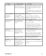 Preview for 37 page of Respironics BiPAP AVAPS User Manual