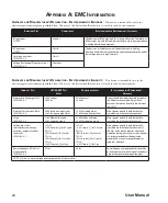 Preview for 44 page of Respironics BiPAP AVAPS User Manual