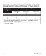 Preview for 46 page of Respironics BiPAP AVAPS User Manual