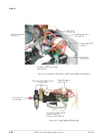 Preview for 192 page of Respironics BiPAP Vision Service Manual