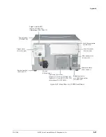 Preview for 201 page of Respironics BiPAP Vision Service Manual