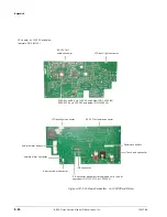 Preview for 204 page of Respironics BiPAP Vision Service Manual