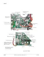 Preview for 206 page of Respironics BiPAP Vision Service Manual