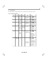 Preview for 33 page of Respironics BiPAPautoSV Advanced User Manual