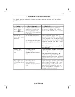 Preview for 35 page of Respironics BiPAPautoSV Advanced User Manual