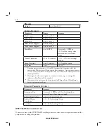 Preview for 42 page of Respironics BiPAPautoSV Advanced User Manual