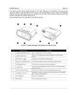 Preview for 8 page of Respironics DreamStation Service & Technical Reference Manual