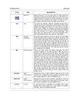 Preview for 42 page of Respironics DreamStation Service & Technical Reference Manual