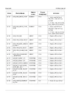 Preview for 59 page of Respironics DreamStation Service & Technical Reference Manual