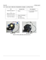 Preview for 87 page of Respironics DreamStation Service & Technical Reference Manual