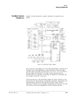 Preview for 23 page of Respironics ESPRIT Service Manual