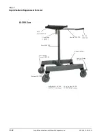 Preview for 276 page of Respironics ESPRIT Service Manual