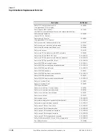 Preview for 282 page of Respironics ESPRIT Service Manual