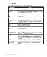 Preview for 13 page of Respironics M SeRieS User Manual