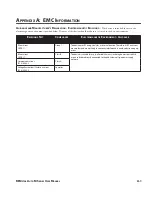 Preview for 51 page of Respironics REMstar Auto M Series User Manual