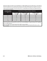 Preview for 54 page of Respironics REMstar Auto M Series User Manual