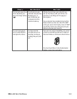 Preview for 43 page of Respironics REMstar M Series User Manual