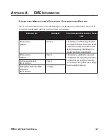 Preview for 55 page of Respironics REMstar M Series User Manual