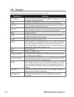 Preview for 16 page of Respironics REMstar Pro User Manual