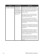 Preview for 48 page of Respironics REMstar Pro User Manual