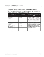 Preview for 59 page of Respironics REMstar Pro User Manual