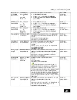 Preview for 27 page of Respironics SmartMonitor2 Operator'S Manual