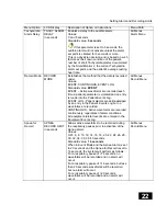 Preview for 28 page of Respironics SmartMonitor2 Operator'S Manual