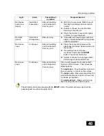 Preview for 46 page of Respironics SmartMonitor2 Operator'S Manual