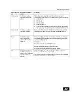 Preview for 48 page of Respironics SmartMonitor2 Operator'S Manual