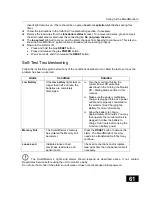 Preview for 67 page of Respironics SmartMonitor2 Operator'S Manual