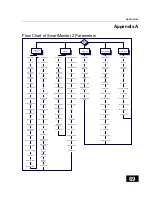 Preview for 75 page of Respironics SmartMonitor2 Operator'S Manual