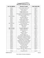 Preview for 248 page of Respironics Trilogy 02 Technical Information